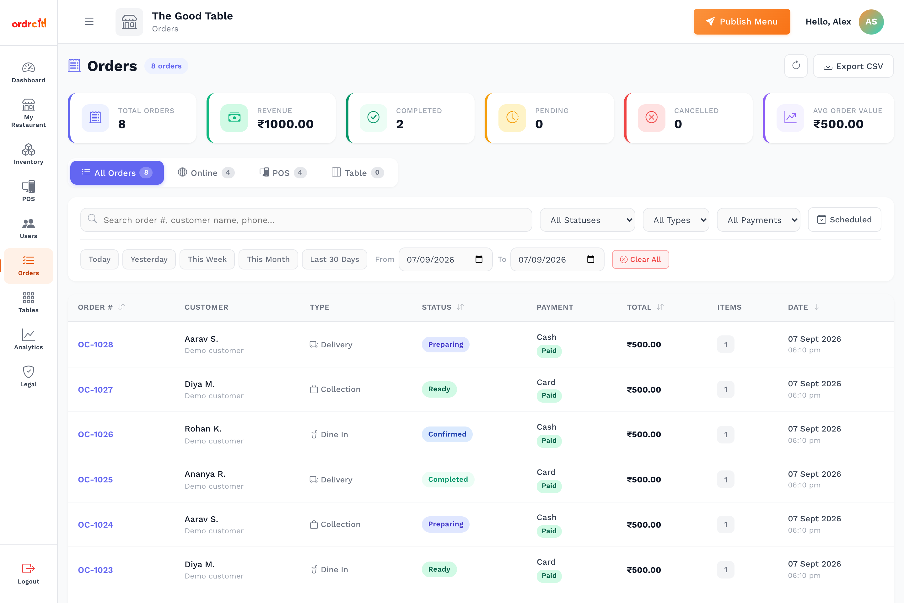 Actual OrdrCiti orders screen with demonstration data